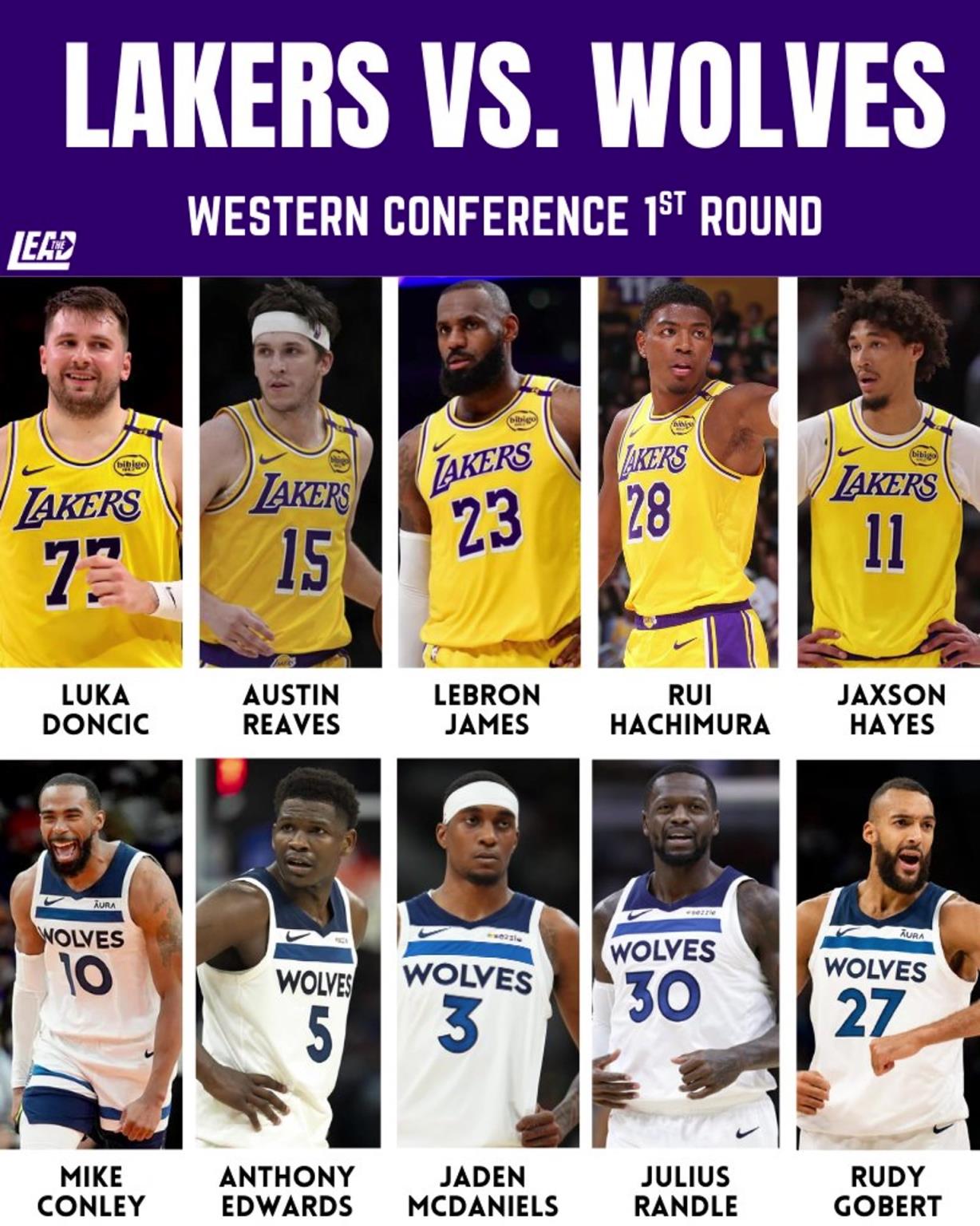 季后賽湖狼大戰一觸即發，這輪系列賽誰會笑到最后？